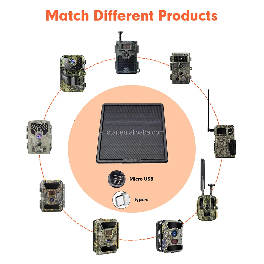 Best Seller 6V 9V 12V Output 1 - đánh giá và giá Trail Camera Solar Panel Powered