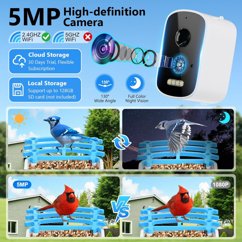 WiFi Smart Bird Feeder with Ca - đánh giá và giá Bird Feeder Camera Wifi Smart Ai